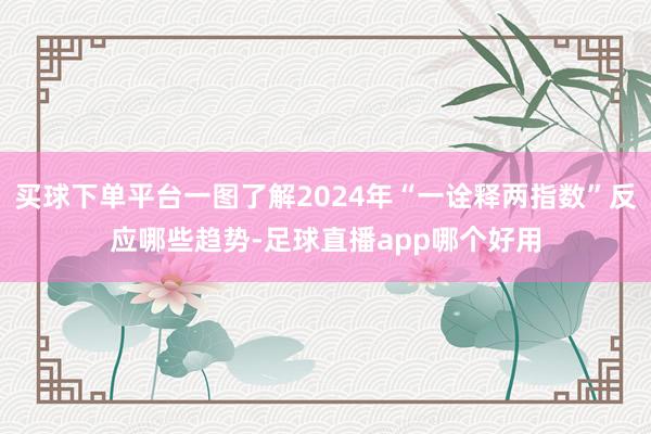 买球下单平台一图了解2024年“一诠释两指数”反应哪些趋势-足球直播app哪个好用